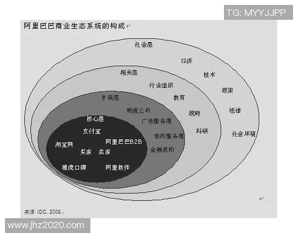 辅助位经济分配公平性探讨:是否应提升其收益以增强团队战斗力 辅助位经济分配公平性探讨:是否应提升其收益以增强团队战斗力