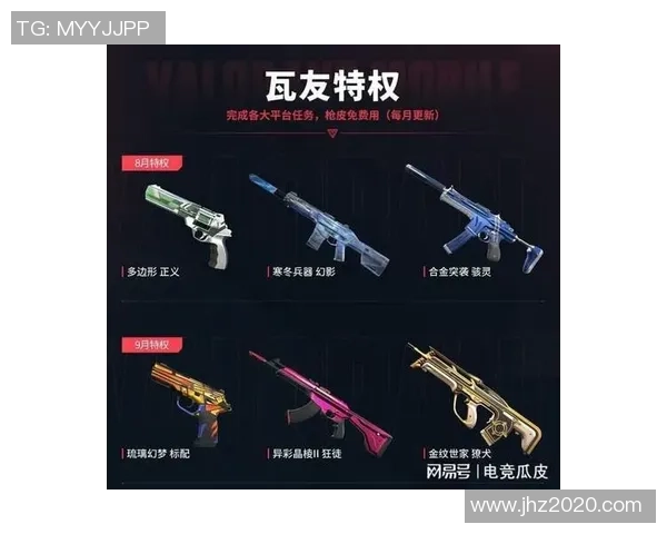 无畏契约中的枪械皮肤升级与变体探索全解析 无畏契约中的枪械皮肤升级与变体探索全解析