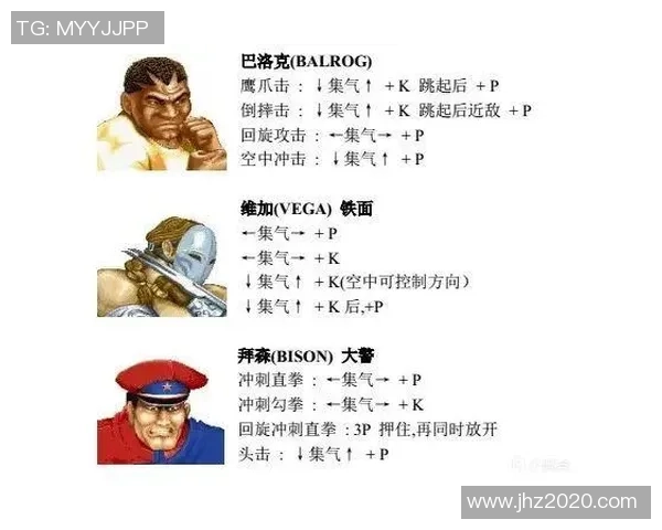 格斗游戏的极致体验搓招与立回交织的硬核美学解析街头霸王6