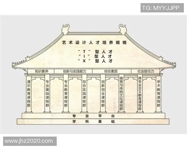 二级联赛生态建设与人才输送的重要性与发展路径探讨 二级联赛生态建设与人才输送的重要性与发展路径探讨